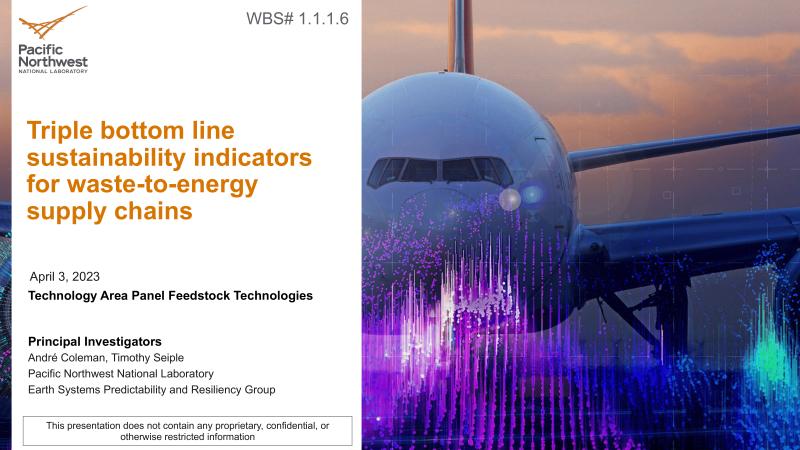 The Digest’s 2024 Multi-Slide Guide to Triple bottom line sustainability indicators for waste-to-energy supply chains