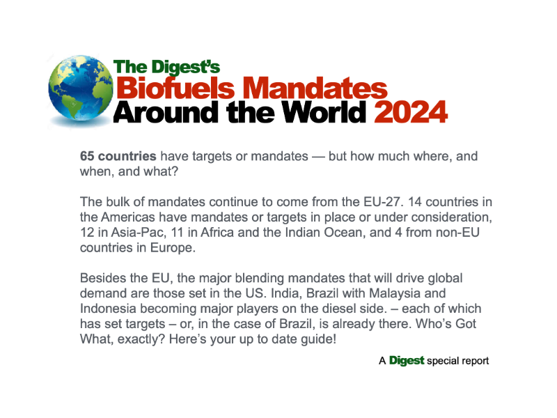 The Digest’s Biofuels Mandates Around the World 2024