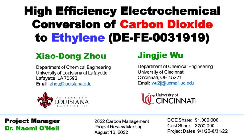 The Digest’s 2022 Multi-Slide Guide to Making High-Efficiency Ethylene from CO2