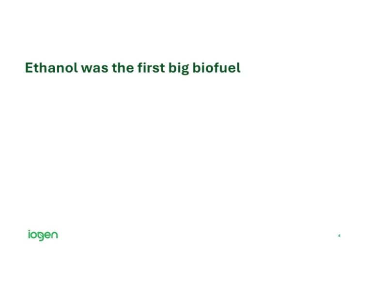 The Digest’s 2025 Multi-Slide Guide to Iogen’s Industry Horizons : The ...