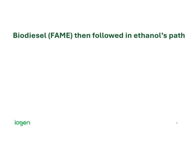 The Digest’s 2025 Multi-Slide Guide to Iogen’s Industry Horizons : The ...