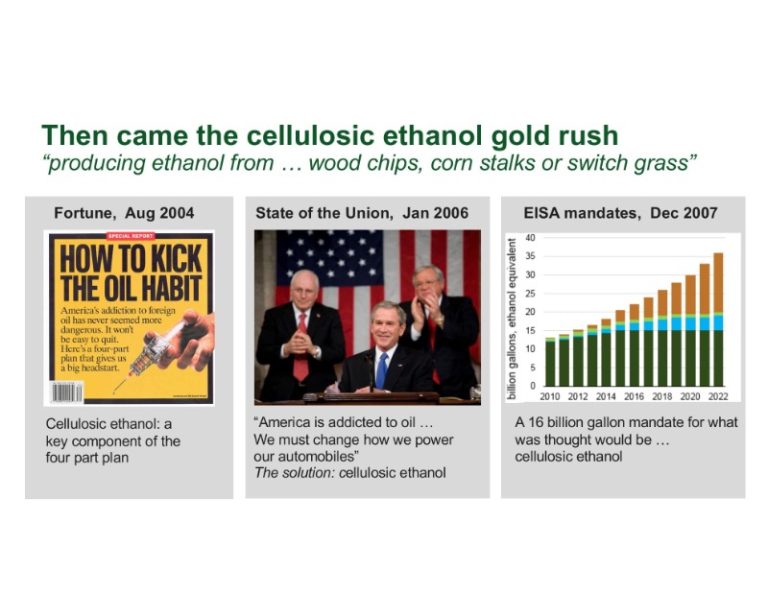 The Digest’s 2025 Multi-Slide Guide to Iogen’s Industry Horizons : The ...