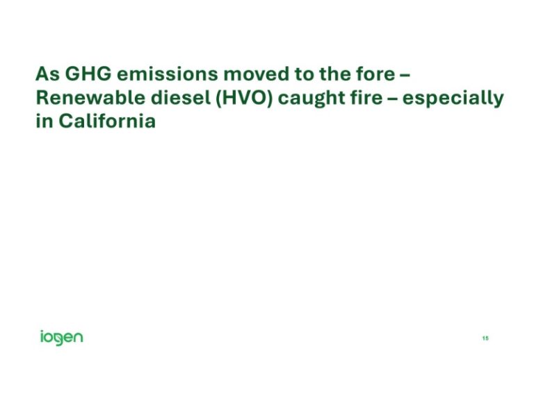 The Digest’s 2025 Multi-Slide Guide to Iogen’s Industry Horizons : The ...