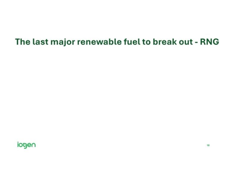 The Digest’s 2025 Multi-Slide Guide to Iogen’s Industry Horizons : The ...