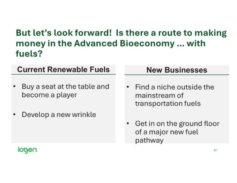 The Digest’s 2025 Multi-Slide Guide to Iogen’s Industry Horizons : The ...